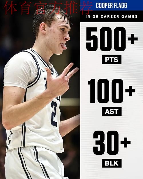 弗拉格左手突破上篮打进,首节已经7中5拿到14分2篮板2助攻 弗拉格左手突破上篮打进,首节已经7中5拿到14分2篮板2助攻