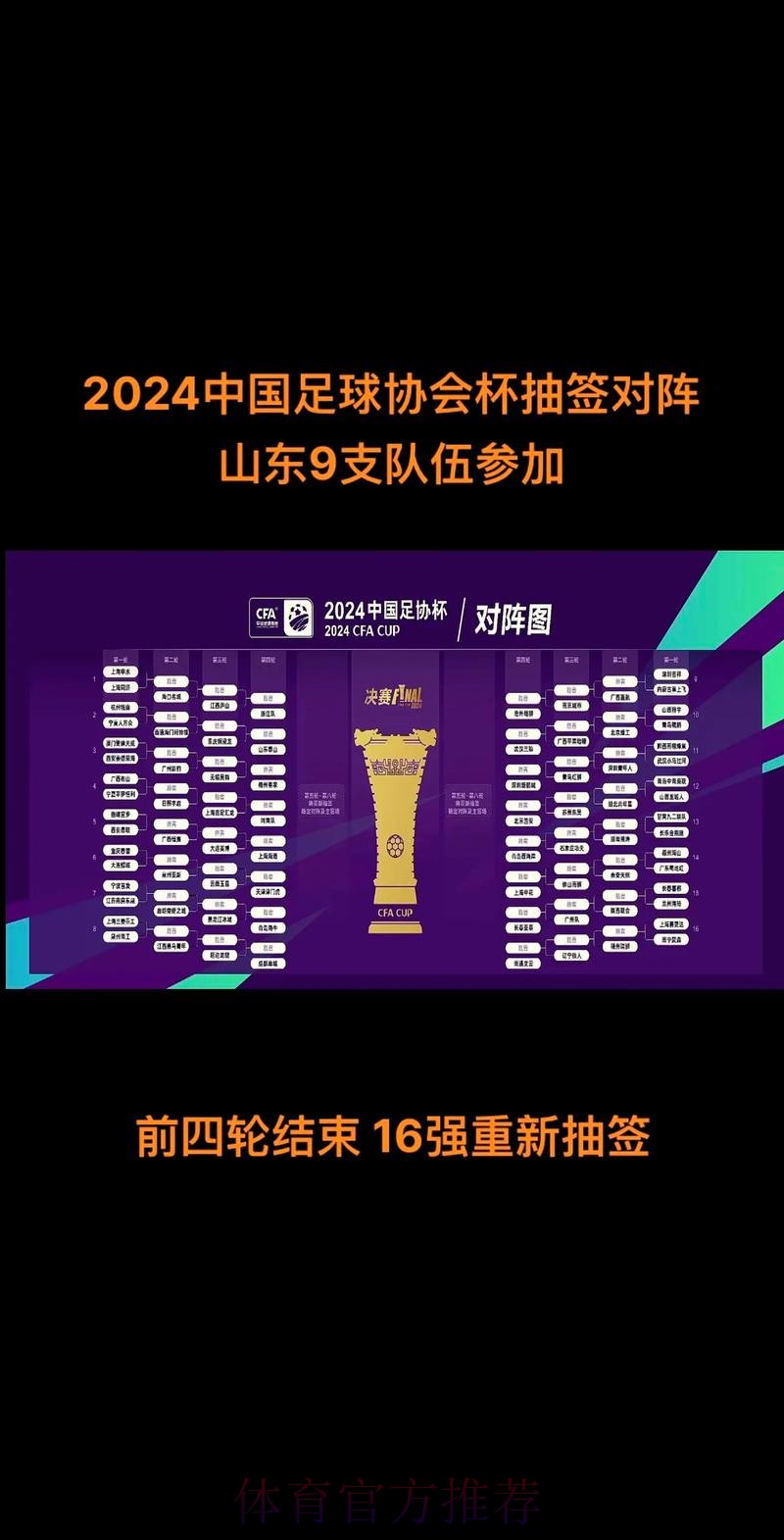 2024中国足协杯举行抽签仪式 赛事规模升级主场原则微调